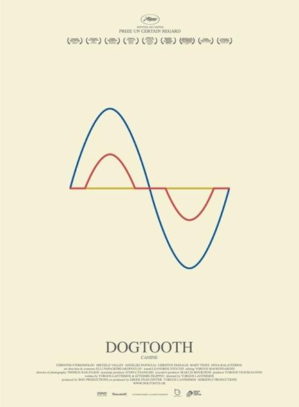 دانلود فیلم Dogtooth