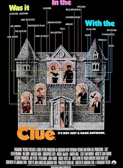 دانلود فیلم 1985 Clue